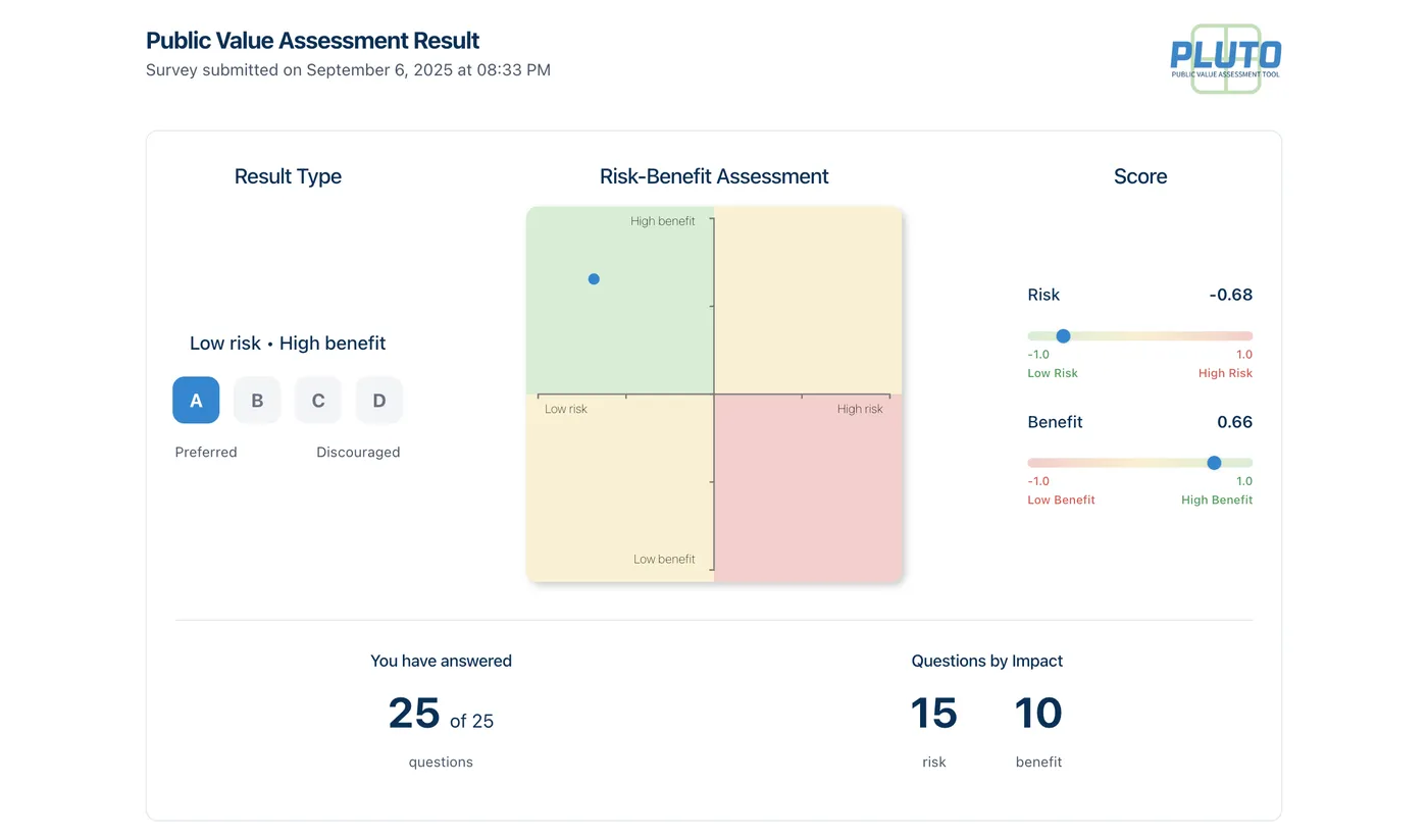 PLUTO: Public Value Assessment Tool project image