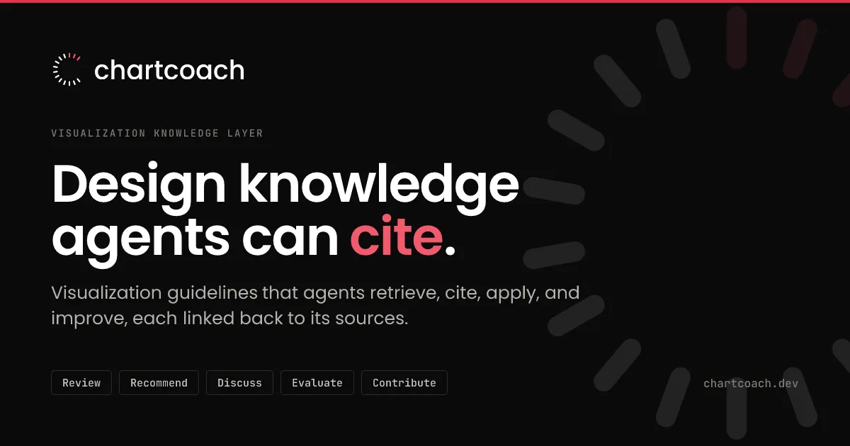 chartcoach project image